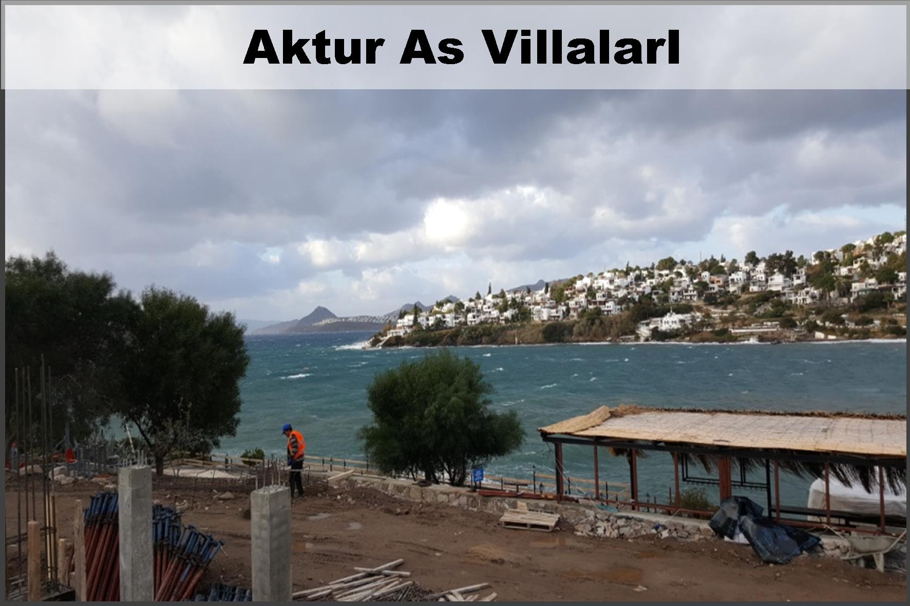 Aktur